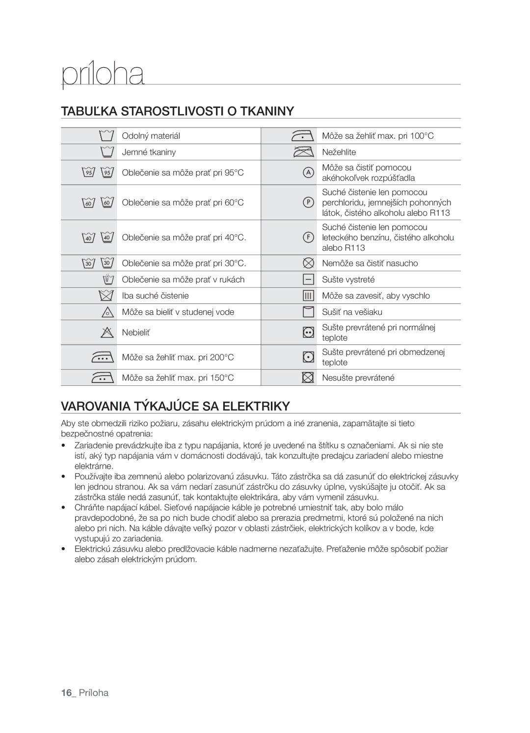 Samsung WF-B1061GW/XEO manual Príloha, Tabuľka Starostlivosti O Tkaniny, Varovania Týkajúce SA Elektriky, Alebo R113 