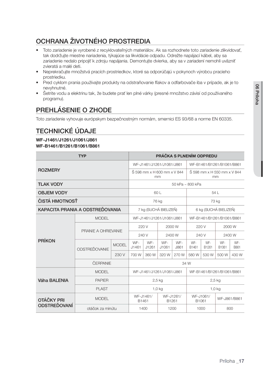 Samsung WF-B1061/YLR manual Ochrana Životného Prostredia, Prehlásenie O Zhode, Technické Údaje, Váha Balenia, 06 Príloha 