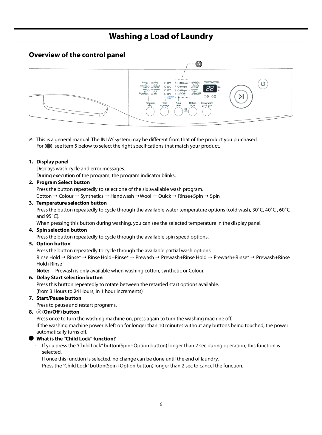 Samsung WF-B1061/YLR, WF-B1061W/YLP, WF-B1061/YLW manual Washing a Load of Laundry, Overview of the control panel 