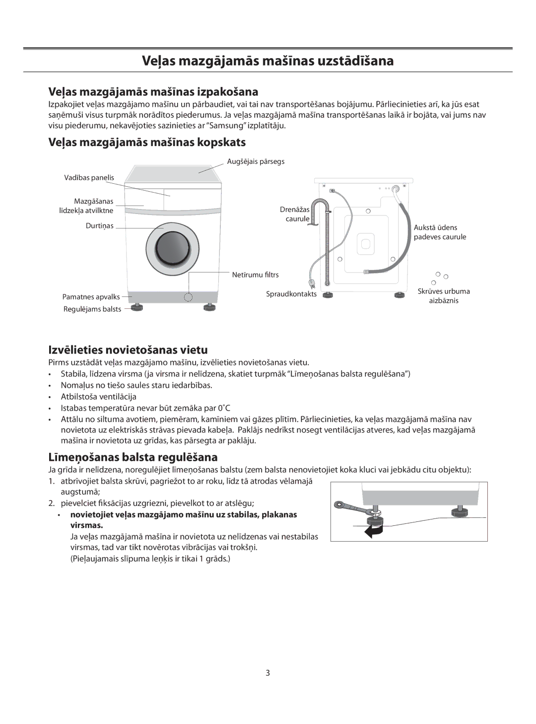 Samsung WF-F861/YLP, WF-B1061/YLR, WF-S861/YLP Veļas mazgājamās mašīnas uzstādīšana, Veļas mazgājamās mašīnas izpakošana 