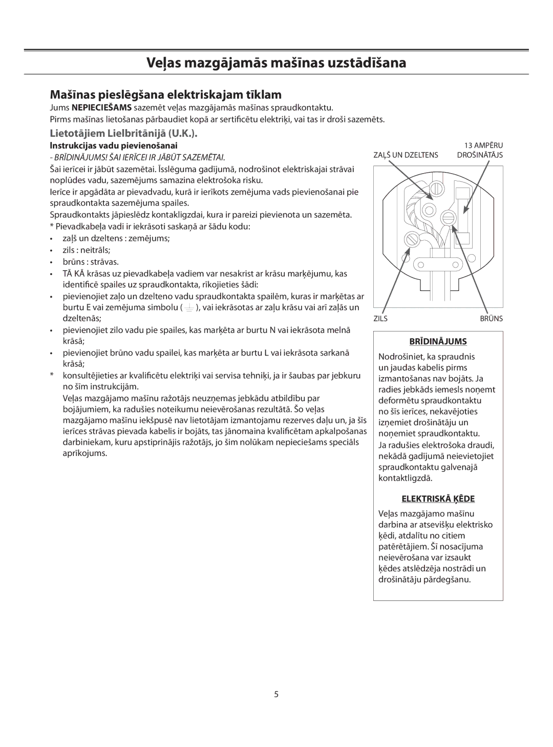 Samsung WF-R1061/YLR, WF-B1061/YLR, WF-S861/YLP Mašīnas pieslēgšana elektriskajam tīklam, Lietotājiem Lielbritānijā U.K 