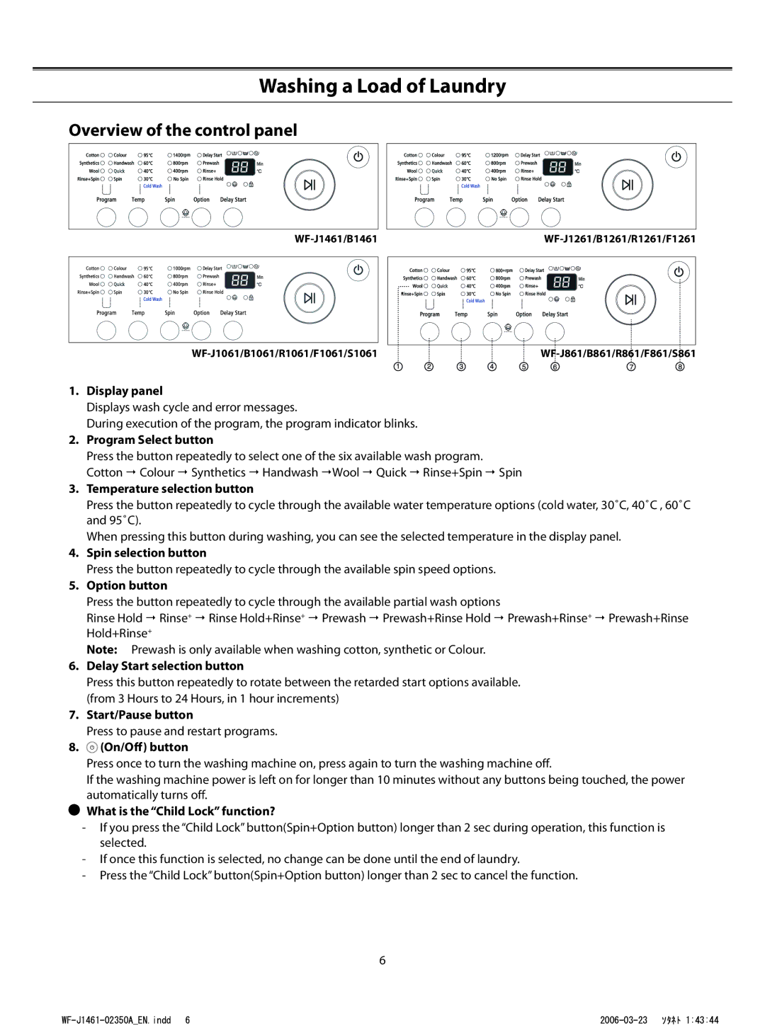 Samsung WF-R861/YLR, WF-B1061/YLR, WF-S861/YLP, WF-S1061/YLR manual Washing a Load of Laundry, Overview of the control panel 