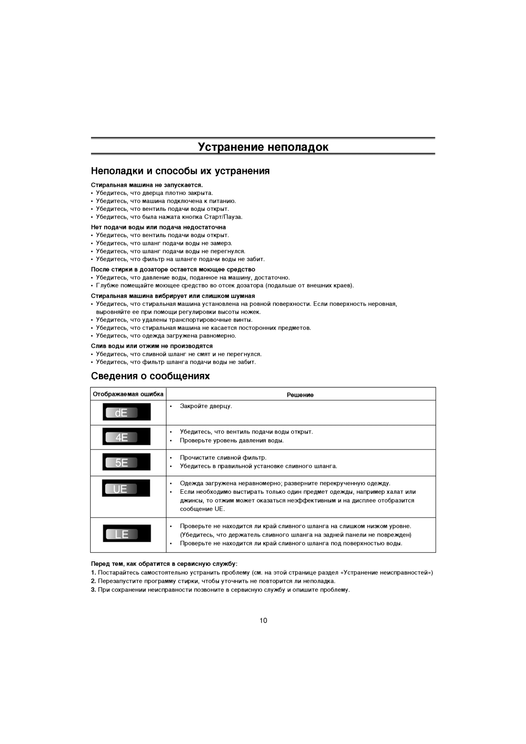 Samsung WF-B1061W/YLP, WF-B1061/YLR manual Ìòú‡Ìâìëâ Ìâôóî‡‰Óí, ÇÂÔÓÎ‡‰ÍË Ë ÒÔÓÒÓ·˚ Ëı ÛÒÚ‡ÌÂÌËﬂ, ‚Â‰ÂÌËﬂ Ó ÒÓÓ·˘ÂÌËﬂı 