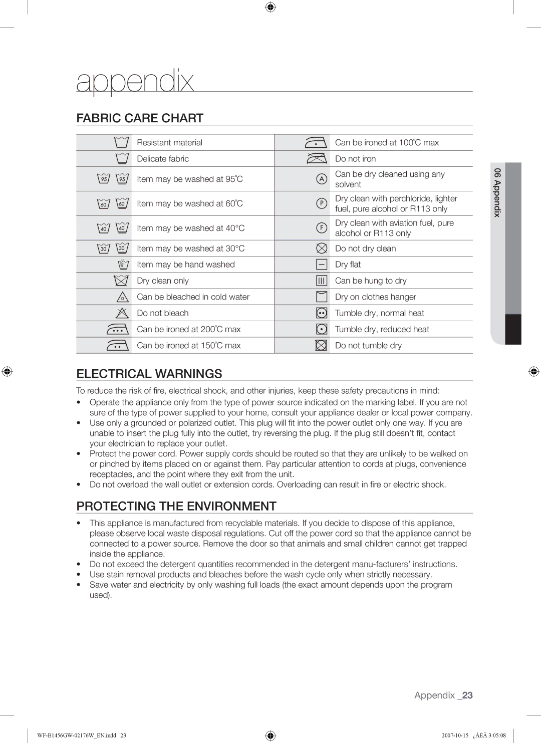 Samsung WF-B1456GW/YLE, WF-B1256GW/YLE manual Appendix, Fabric Care Chart, Electrical Warnings, Protecting the Environment 