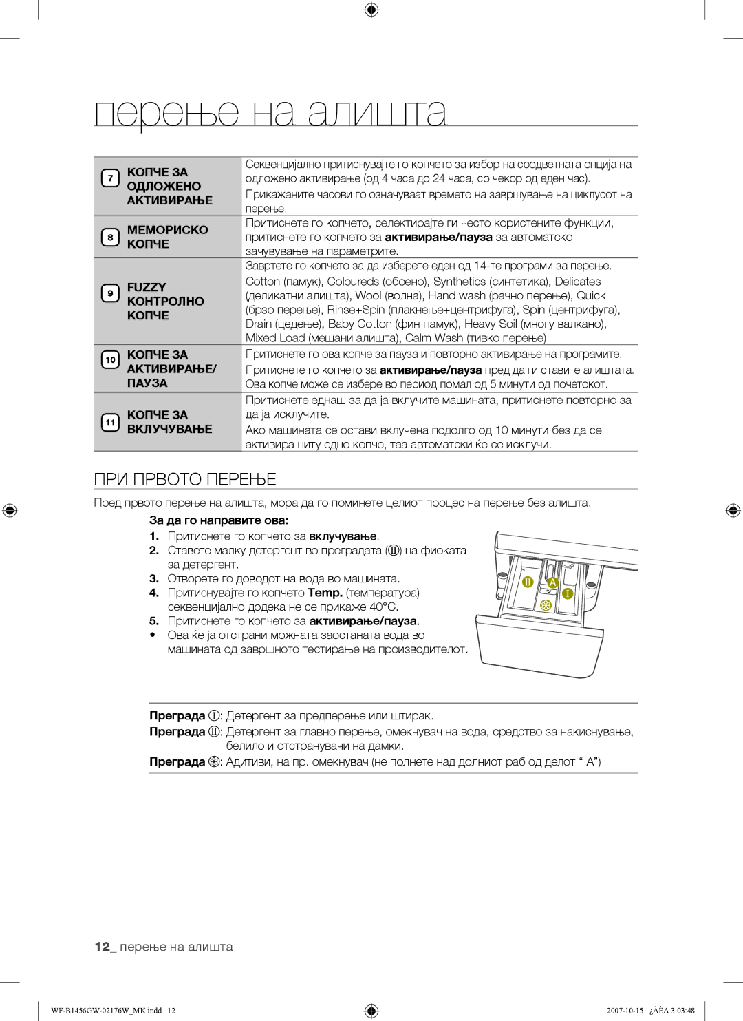 Samsung WF-B1256GW/YLE, WF-B1456GW/YLE manual ПРИ Првото Перење 