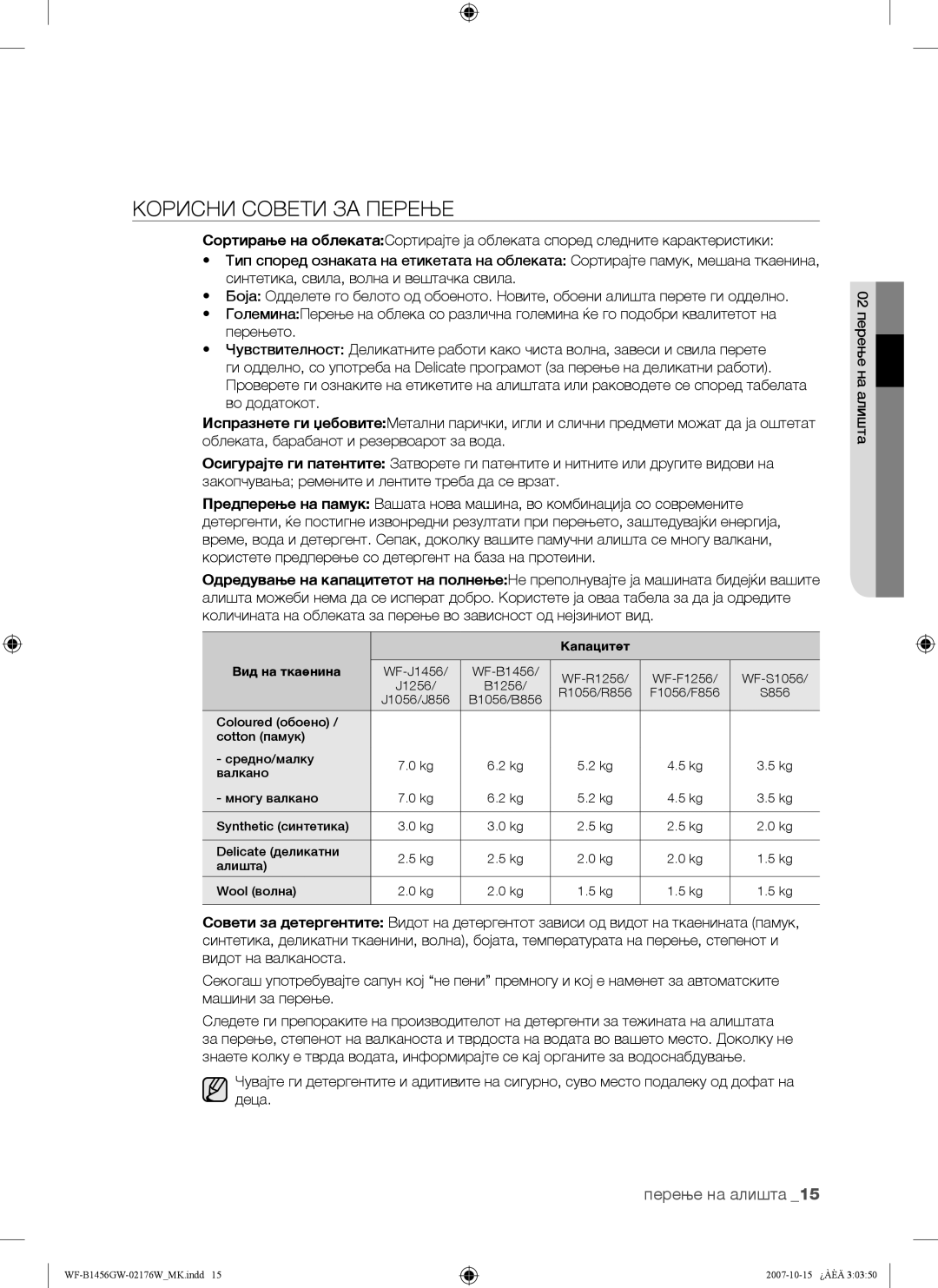 Samsung WF-B1456GW/YLE, WF-B1256GW/YLE manual Корисни Совети ЗА Перење, Капацитет Вид на ткаенина 