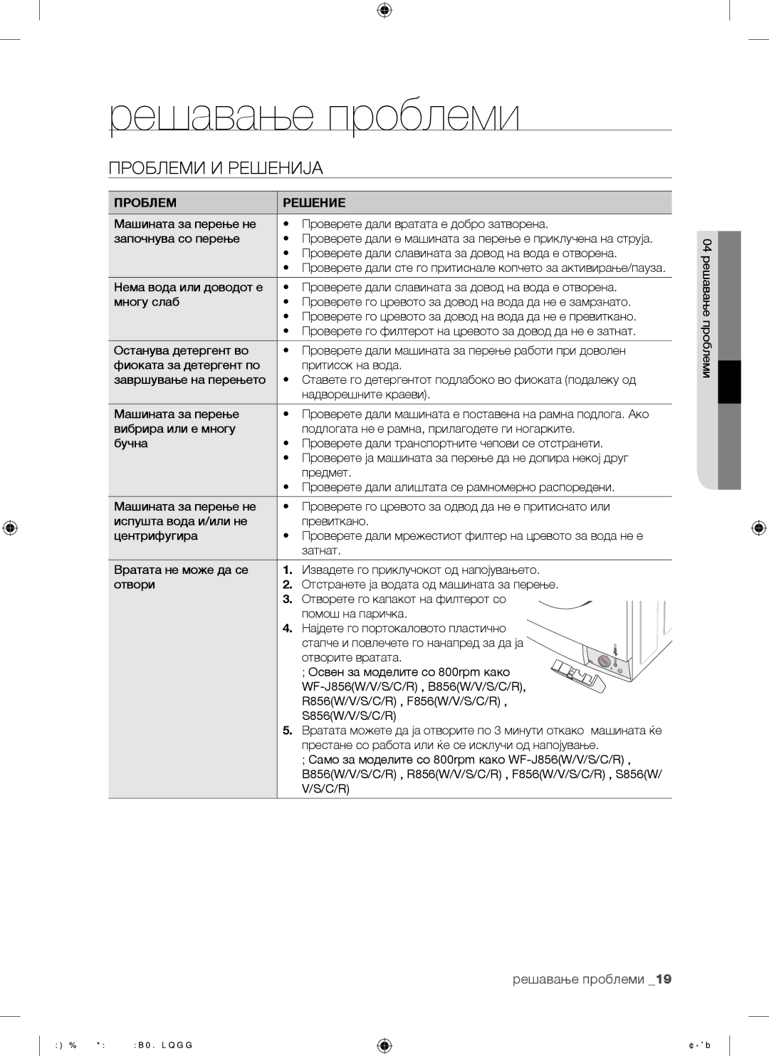 Samsung WF-B1456GW/YLE, WF-B1256GW/YLE manual Решавање проблеми, Проблеми И Решенија 