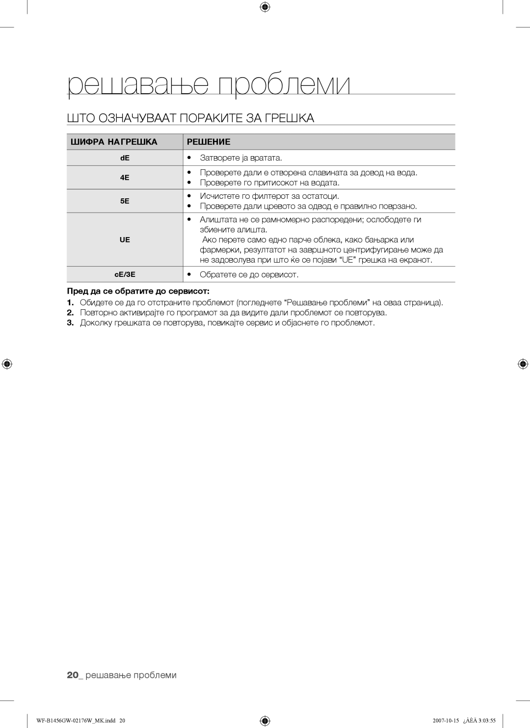 Samsung WF-B1256GW/YLE manual ШТО Означуваат Пораките ЗА Грешка, Шифра Нагрешка Решение, Пред да се обратите до сервисот 