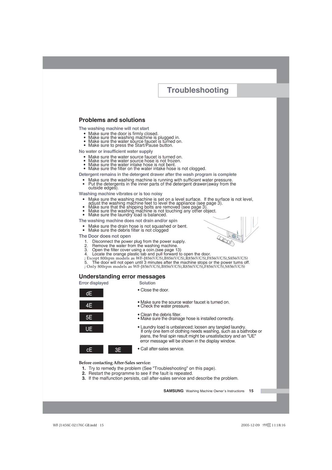 Samsung WF-B1256V/XEE manual Troubleshooting, Problems and solutions, Understanding error messages 