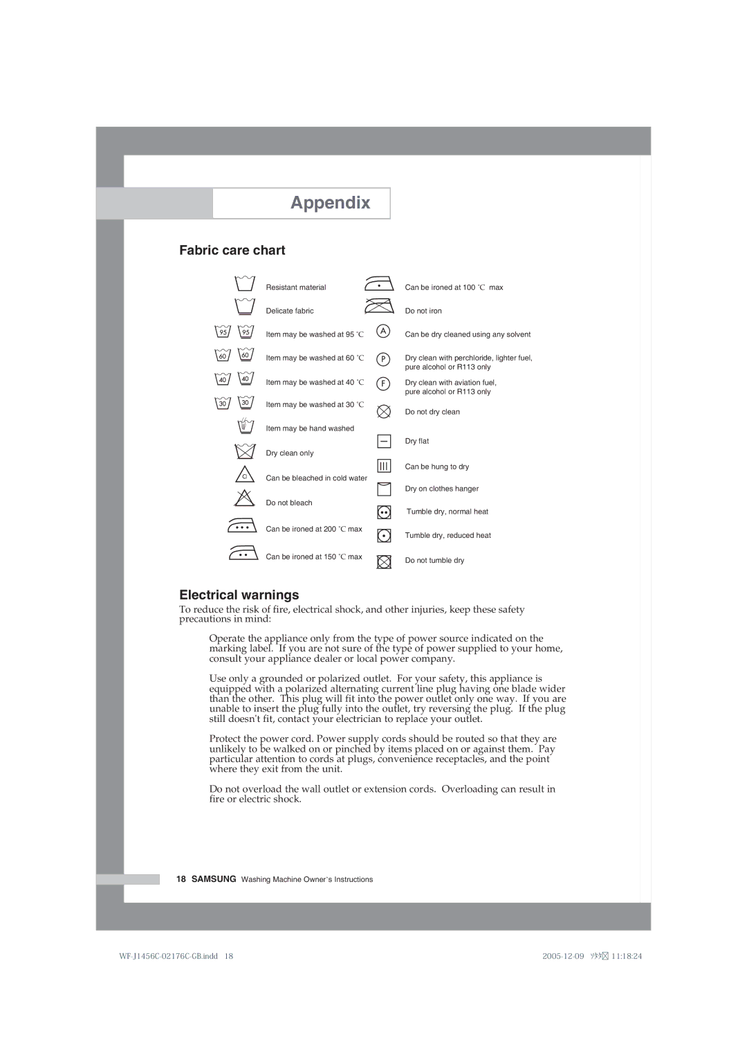 Samsung WF-B1256V/XEE manual Appendix, Fabric care chart, Electrical warnings 