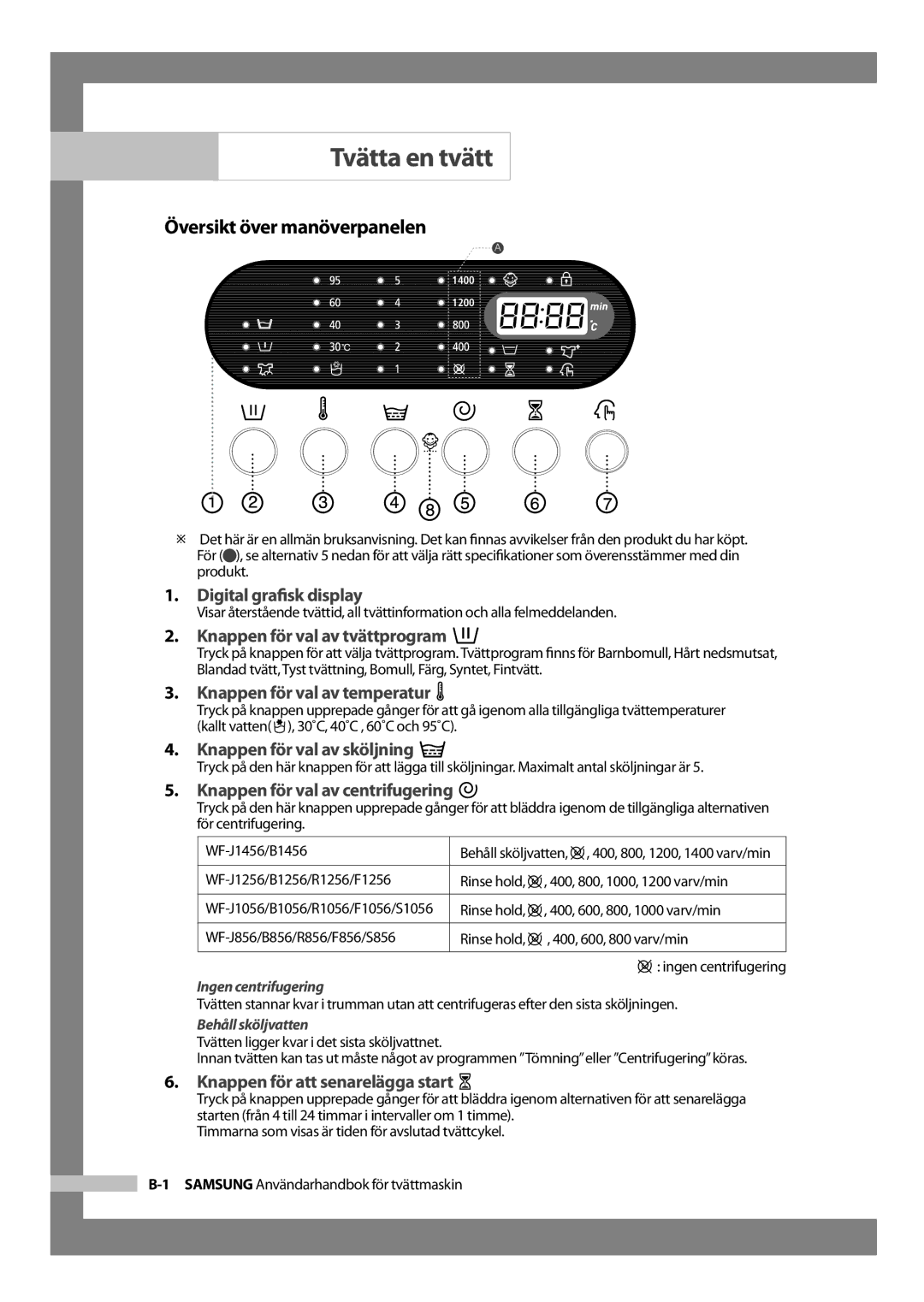 Samsung WF-B1256V/XEE manual Tvätta en tvätt, Översikt över manöverpanelen 