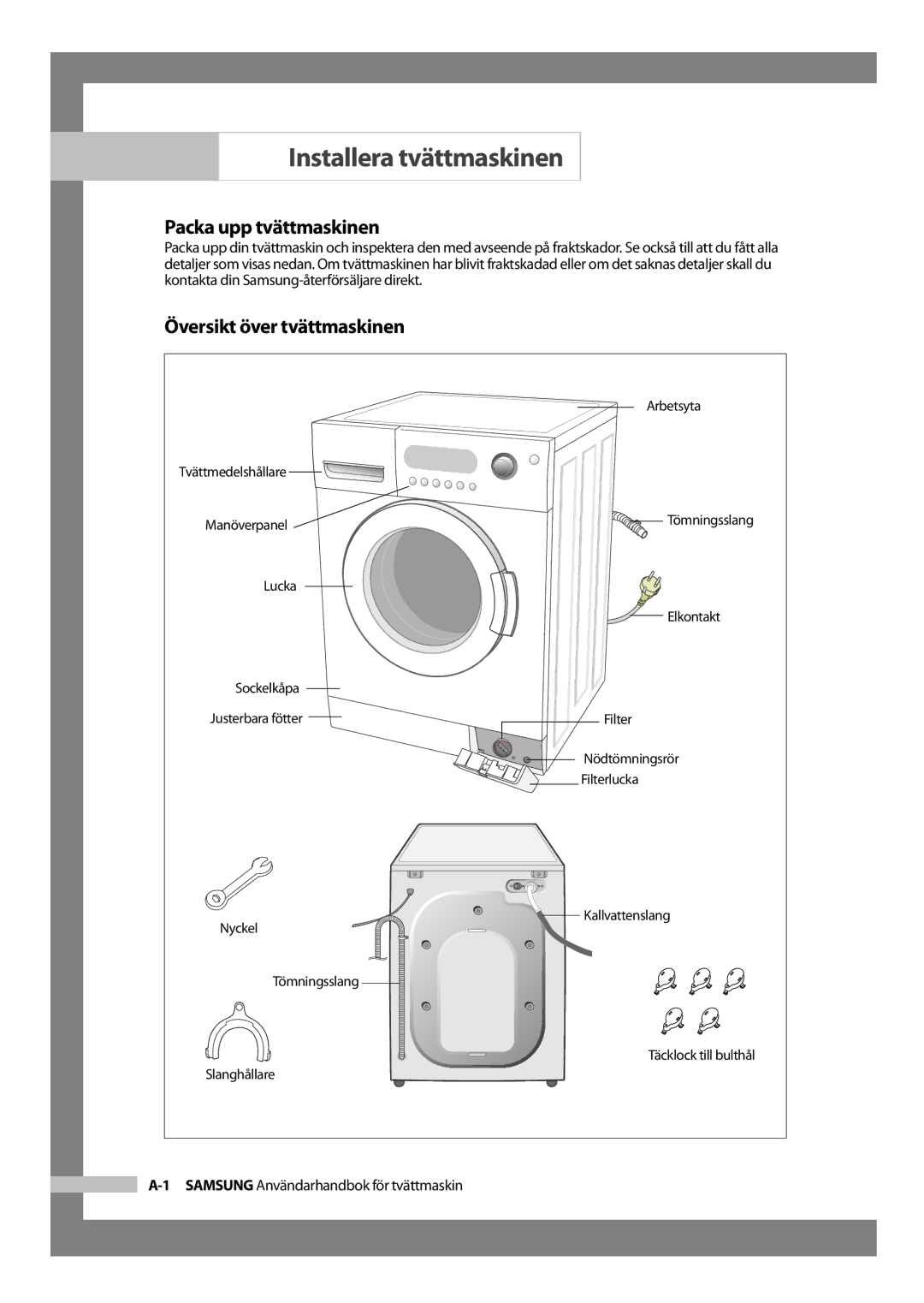 Samsung WF-B1256V/XEE manual Installera tvättmaskinen, Packa upp tvättmaskinen, Översikt över tvättmaskinen 