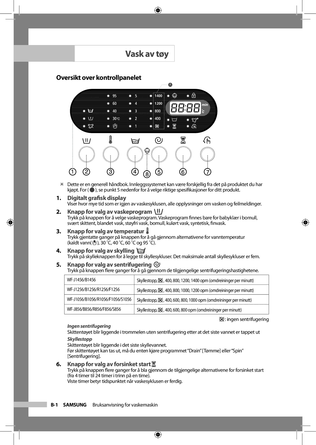 Samsung WF-B1256V/XEE manual Vask av tøy, Oversikt over kontrollpanelet 