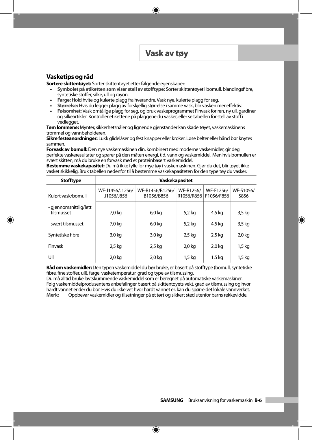 Samsung WF-B1256V/XEE manual Vasketips og råd, Stoﬀtype Vaskekapasitet 