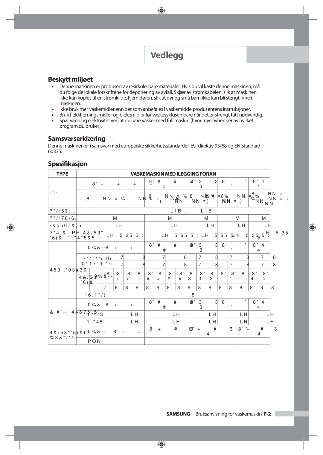 Samsung WF-B1256V/XEE manual Beskytt miljøet, Samsvarserklæring, Spesiﬁkasjon 