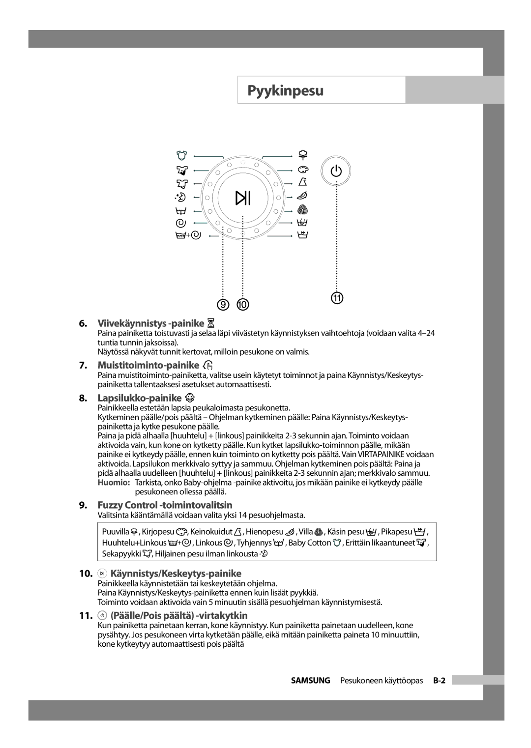 Samsung WF-B1256V/XEE manual Viivekäynnistys -painike, Muistitoiminto-painike, Lapsilukko-painike 