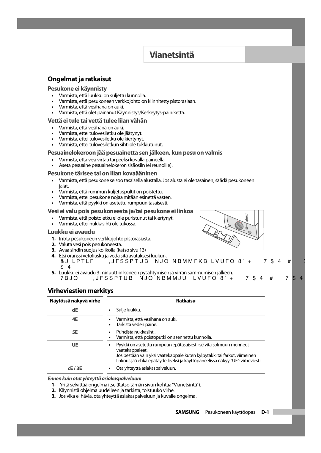 Samsung WF-B1256V/XEE manual Vianetsintä, Ongelmat ja ratkaisut, Virheviestien merkitys 