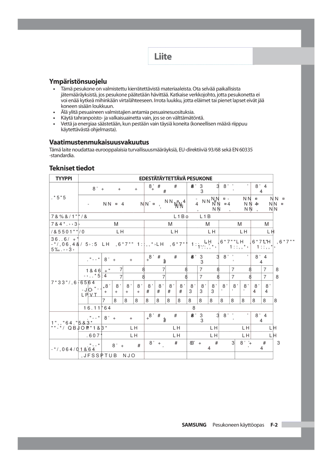 Samsung WF-B1256V/XEE Ympäristönsuojelu, Vaatimustenmukaisuusvakuutus, Tekniset tiedot, Samsung Pesukoneen käyttöopas F-2 