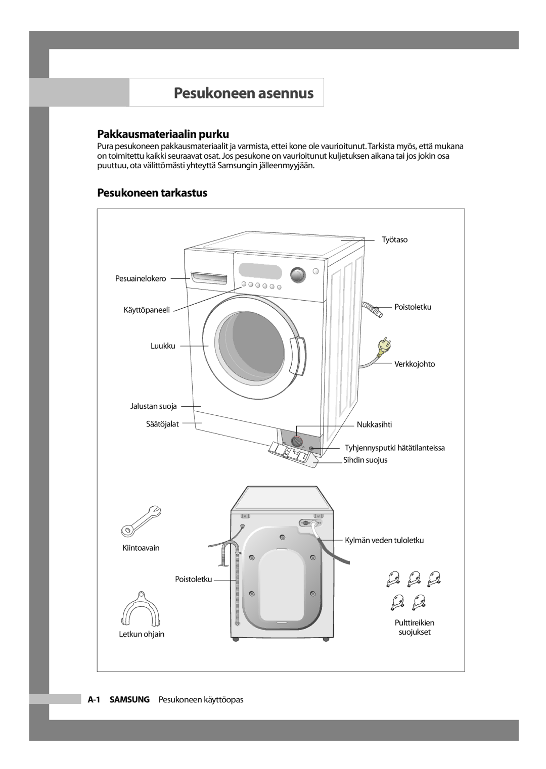 Samsung WF-B1256V/XEE manual Pesukoneen asennus, Pakkausmateriaalin purku, Pesukoneen tarkastus, Pesukoneen käyttöopas 