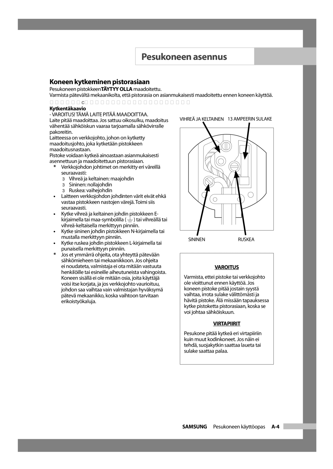 Samsung WF-B1256V/XEE manual Koneen kytkeminen pistorasiaan, Käyttö Isossa-Britanniassa, Kytkentäkaavio 