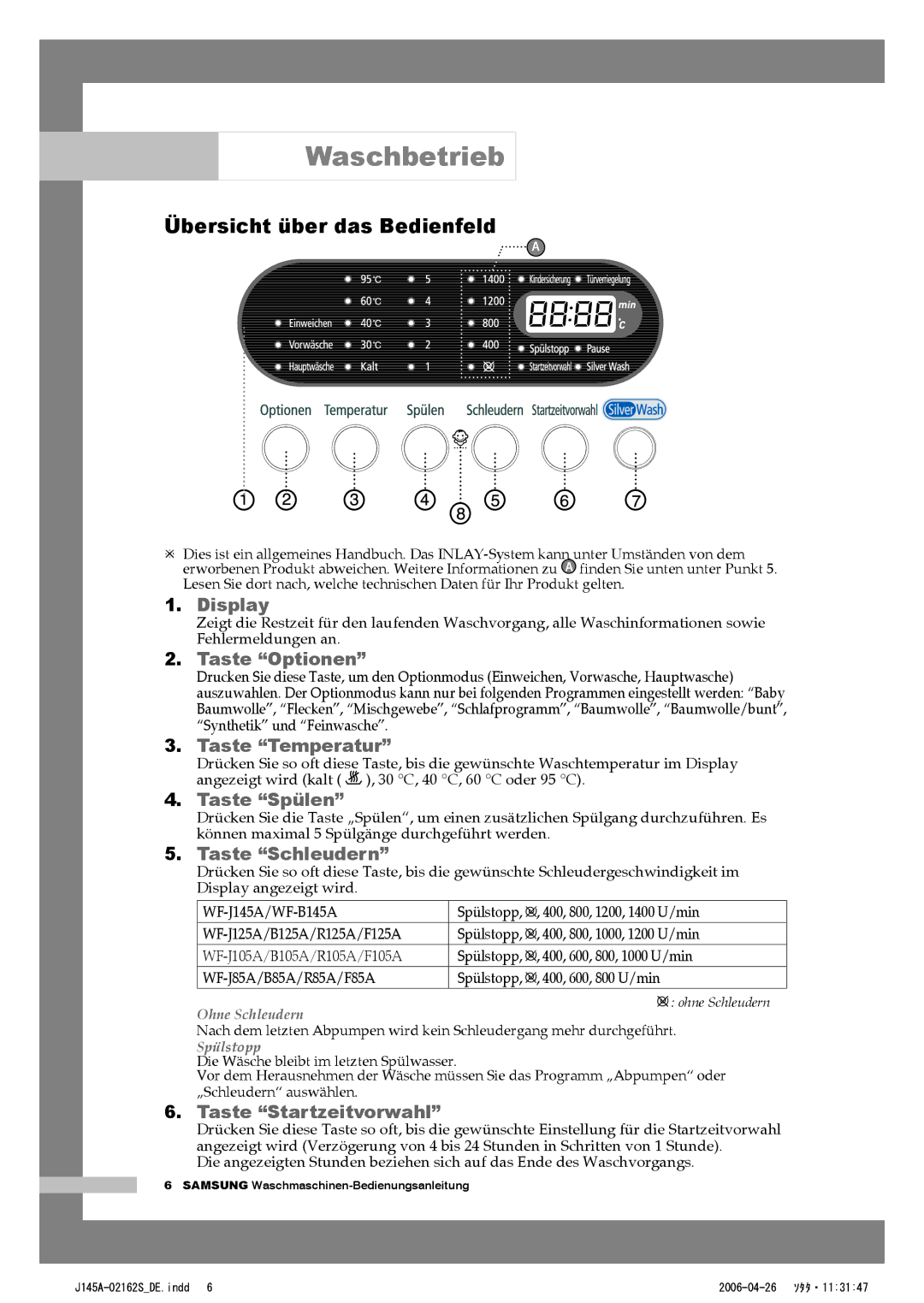 Samsung WF-B125AV/XEG, WF-B145AV/XEG manual Waschbetrieb, Übersicht über das Bedienfeld 