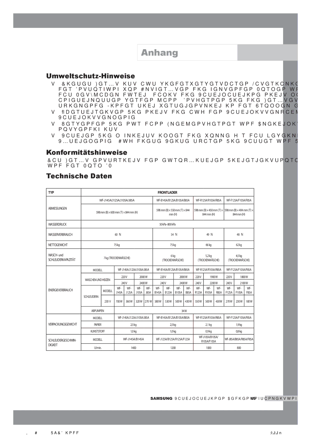 Samsung WF-B145AV/XEG, WF-B125AV/XEG manual Umweltschutz-Hinweise, Konformitätshinweise, Technische Daten 