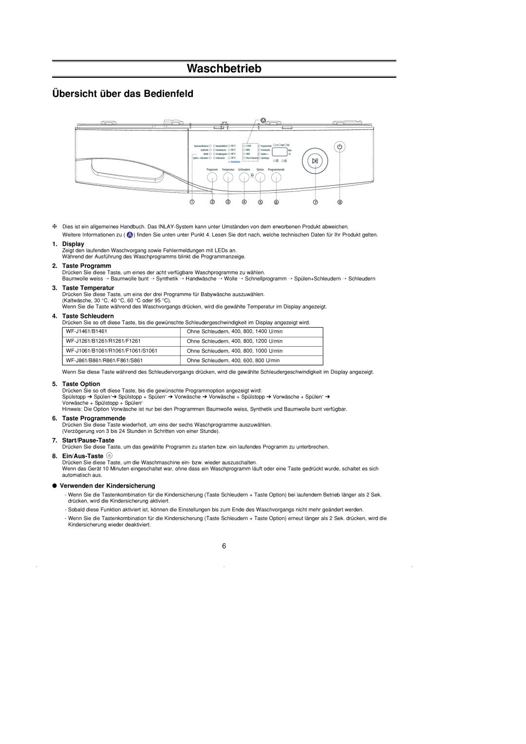 Samsung WF-B1261/XAG manual Waschbetrieb, Übersicht über das Bedienfeld 