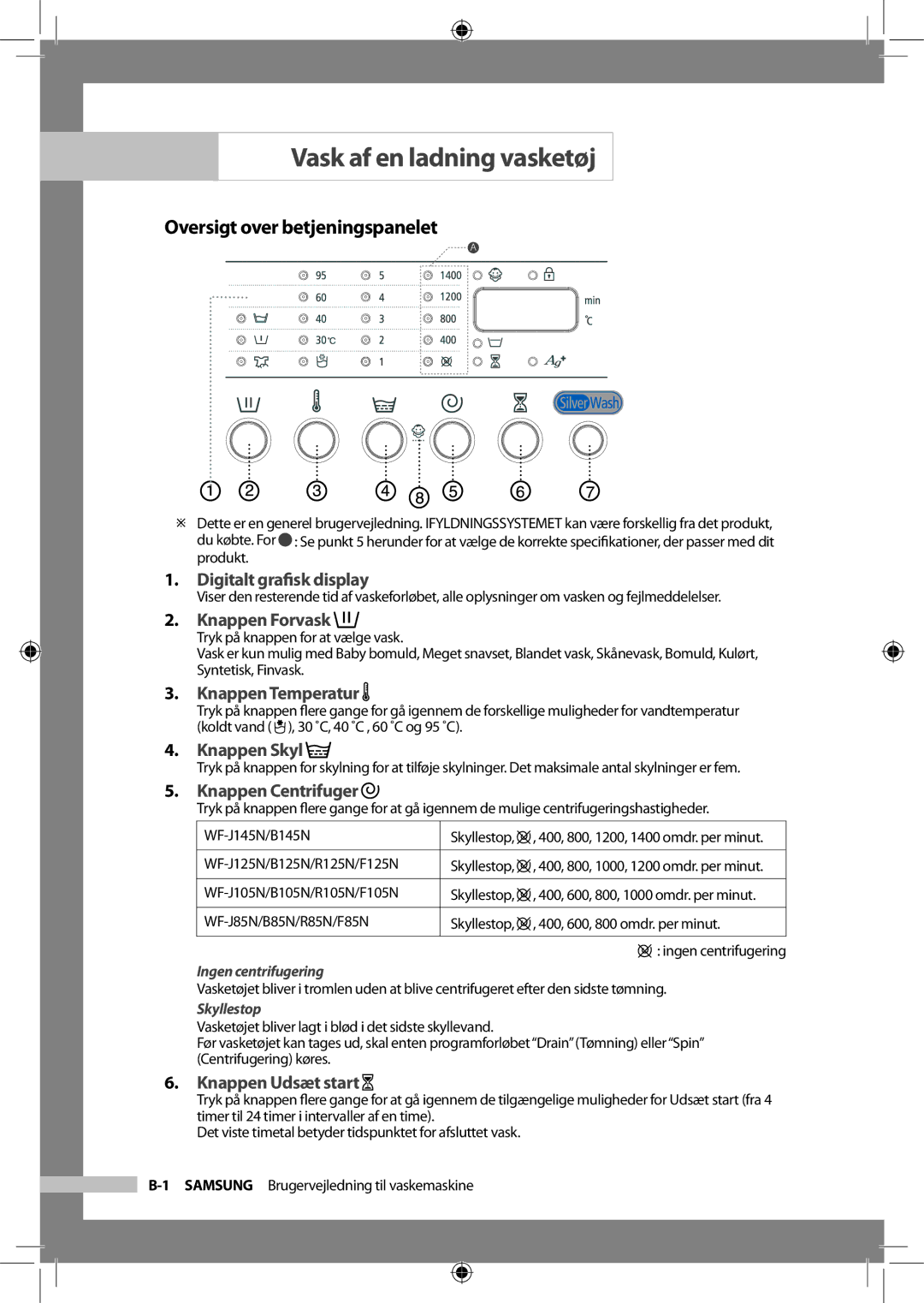 Samsung WF-B145NV/XEE, WF-J125NV/XEE manual Vask af en ladning vasketøj, Oversigt over betjeningspanelet 