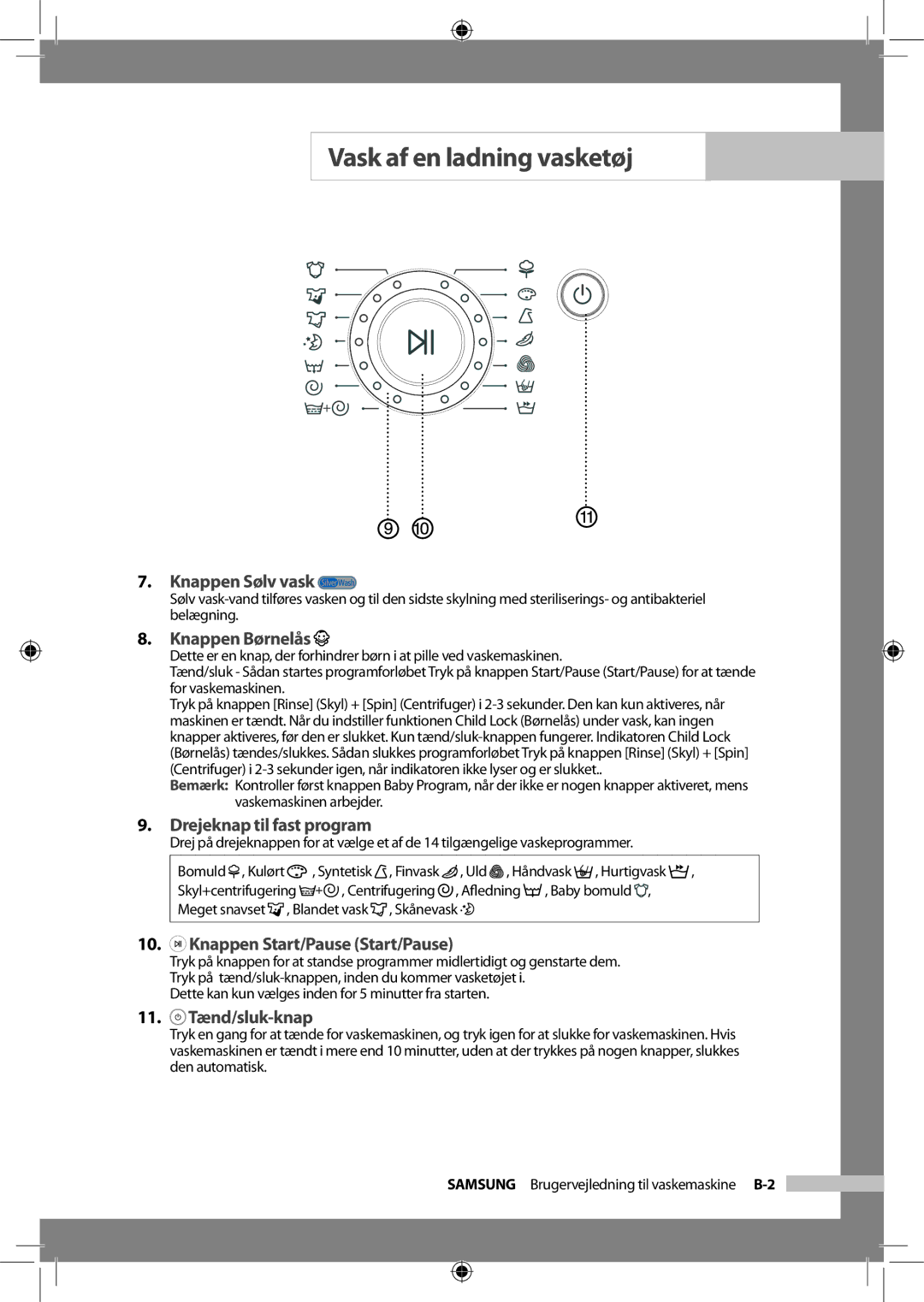 Samsung WF-J125NV/XEE Knappen Sølv vask, Knappen Børnelås, Drejeknap til fast program, Knappen Start/Pause Start/Pause 