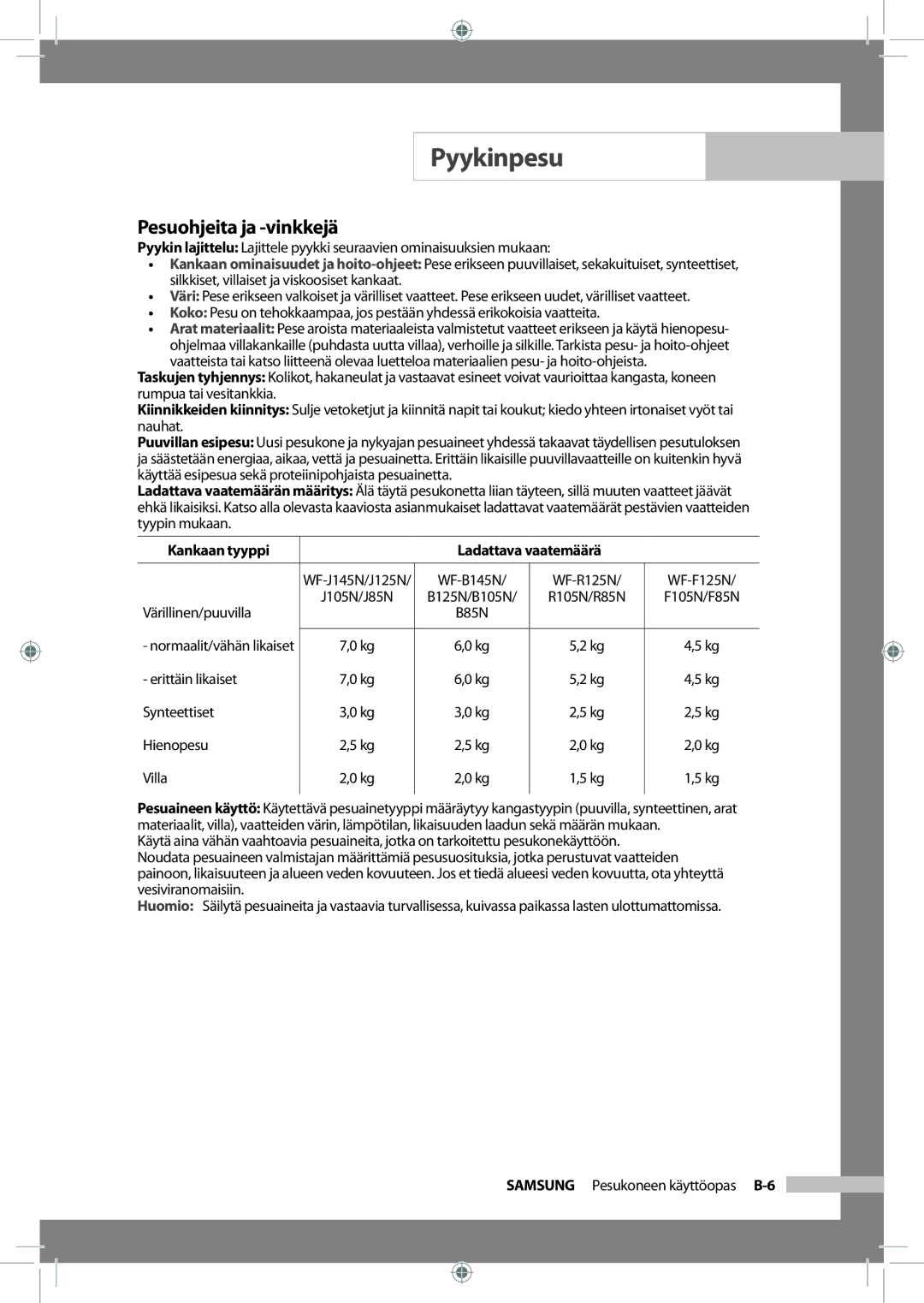 Samsung WF-J125NV/XEE, WF-B145NV/XEE Pesuohjeita ja -vinkkejä, Kankaan tyyppi Ladattava vaatemäärä, Värillinen/puuvilla 