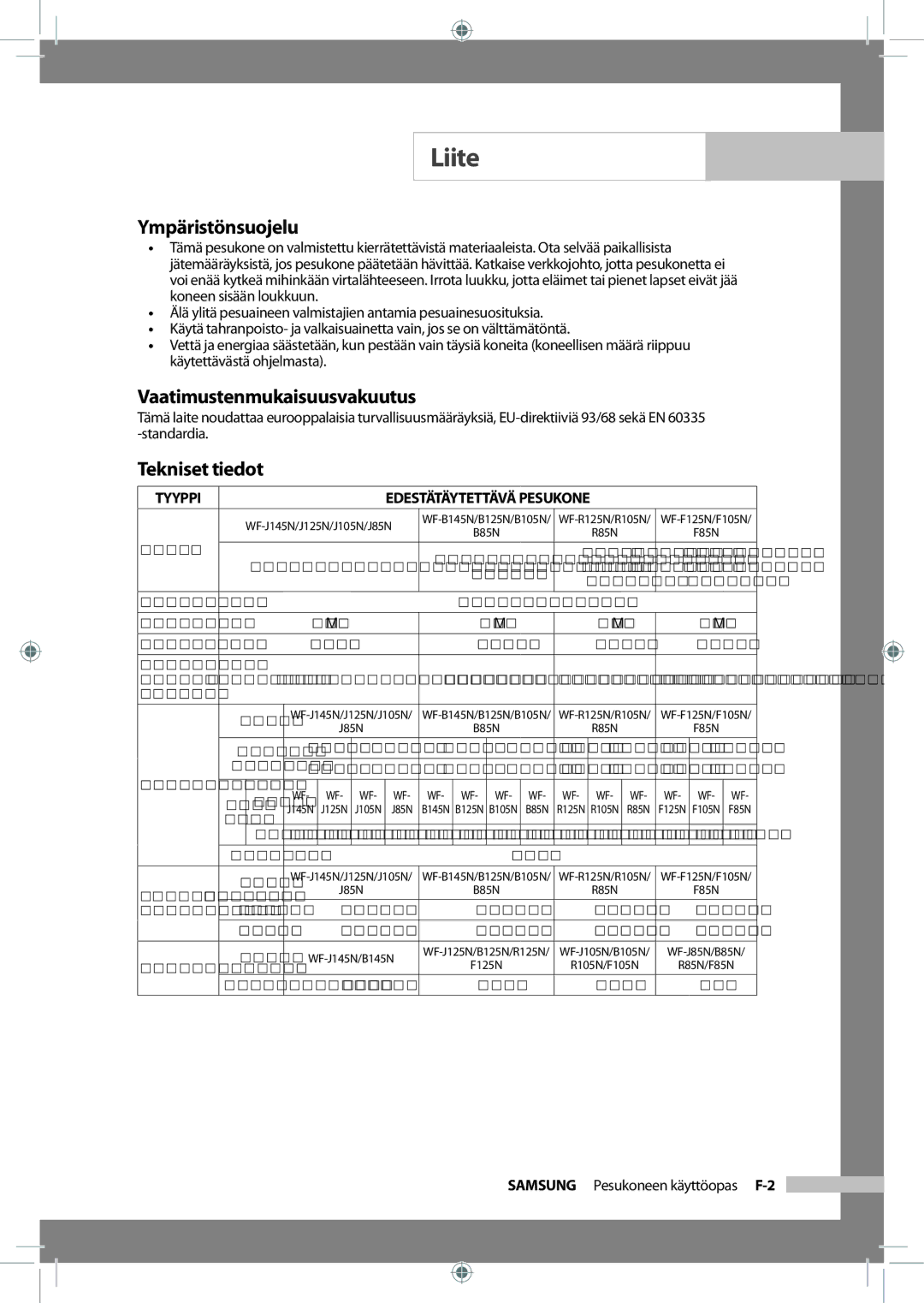 Samsung WF-J125NV/XEE Ympäristönsuojelu, Vaatimustenmukaisuusvakuutus, Tekniset tiedot, Samsung Pesukoneen käyttöopas F-2 