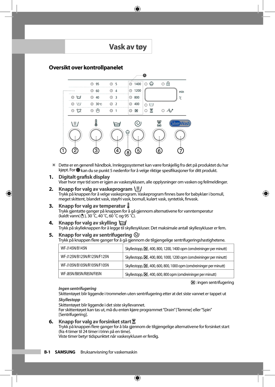 Samsung WF-B145NV/XEE, WF-J125NV/XEE manual Vask av tøy, Oversikt over kontrollpanelet 