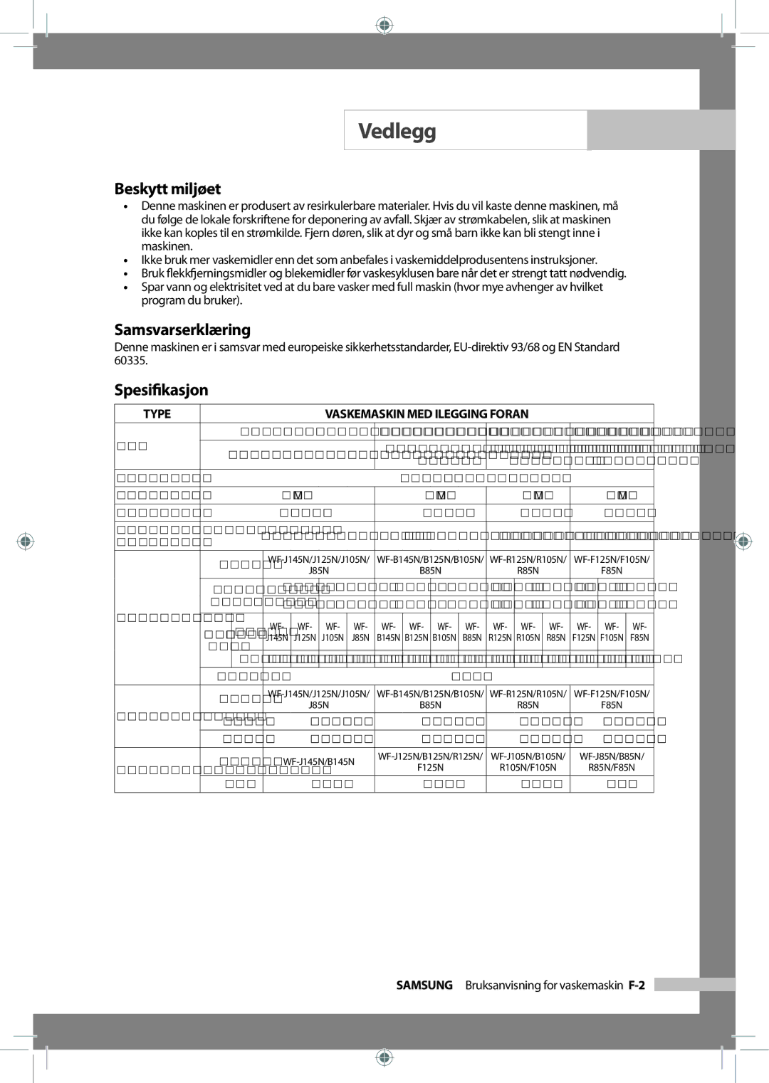 Samsung WF-J125NV/XEE, WF-B145NV/XEE manual Beskytt miljøet, Samsvarserklæring, Spesiﬁkasjon 