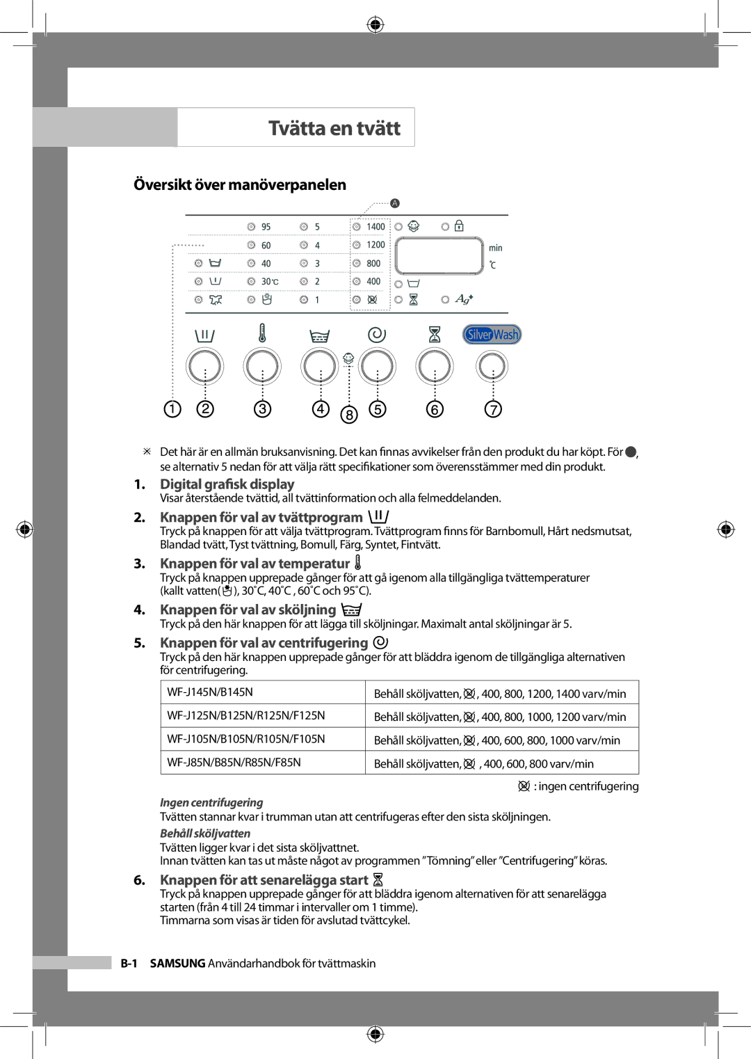 Samsung WF-B145NV/XEE, WF-J125NV/XEE manual Tvätta en tvätt, Översikt över manöverpanelen 