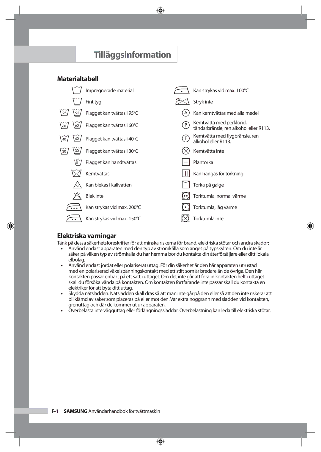 Samsung WF-B145NV/XEE, WF-J125NV/XEE manual Tilläggsinformation, Materialtabell, Elektriska varningar 