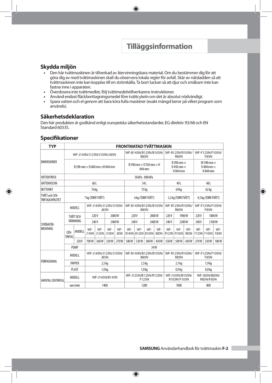 Samsung WF-J125NV/XEE, WF-B145NV/XEE manual Skydda miljön, Säkerhetsdeklaration, Speciﬁkationer 