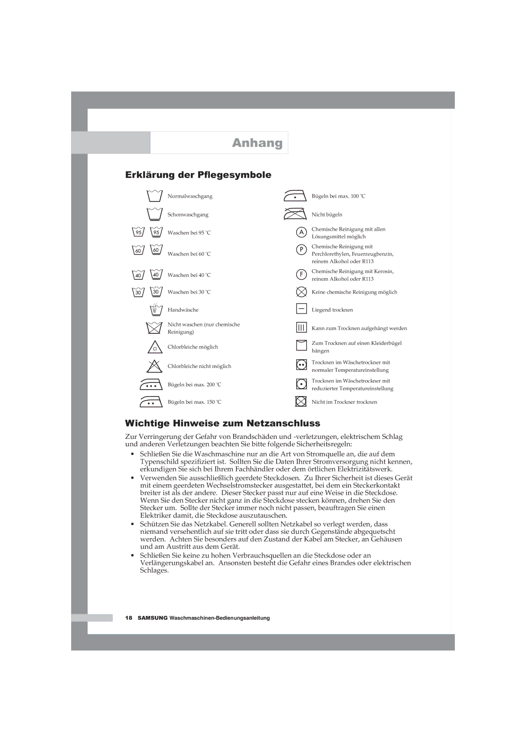 Samsung WF-B145NV/XEG, WF-B125NV/XEG manual Anhang, Erklärung der Pﬂegesymbole, Wichtige Hinweise zum Netzanschluss 