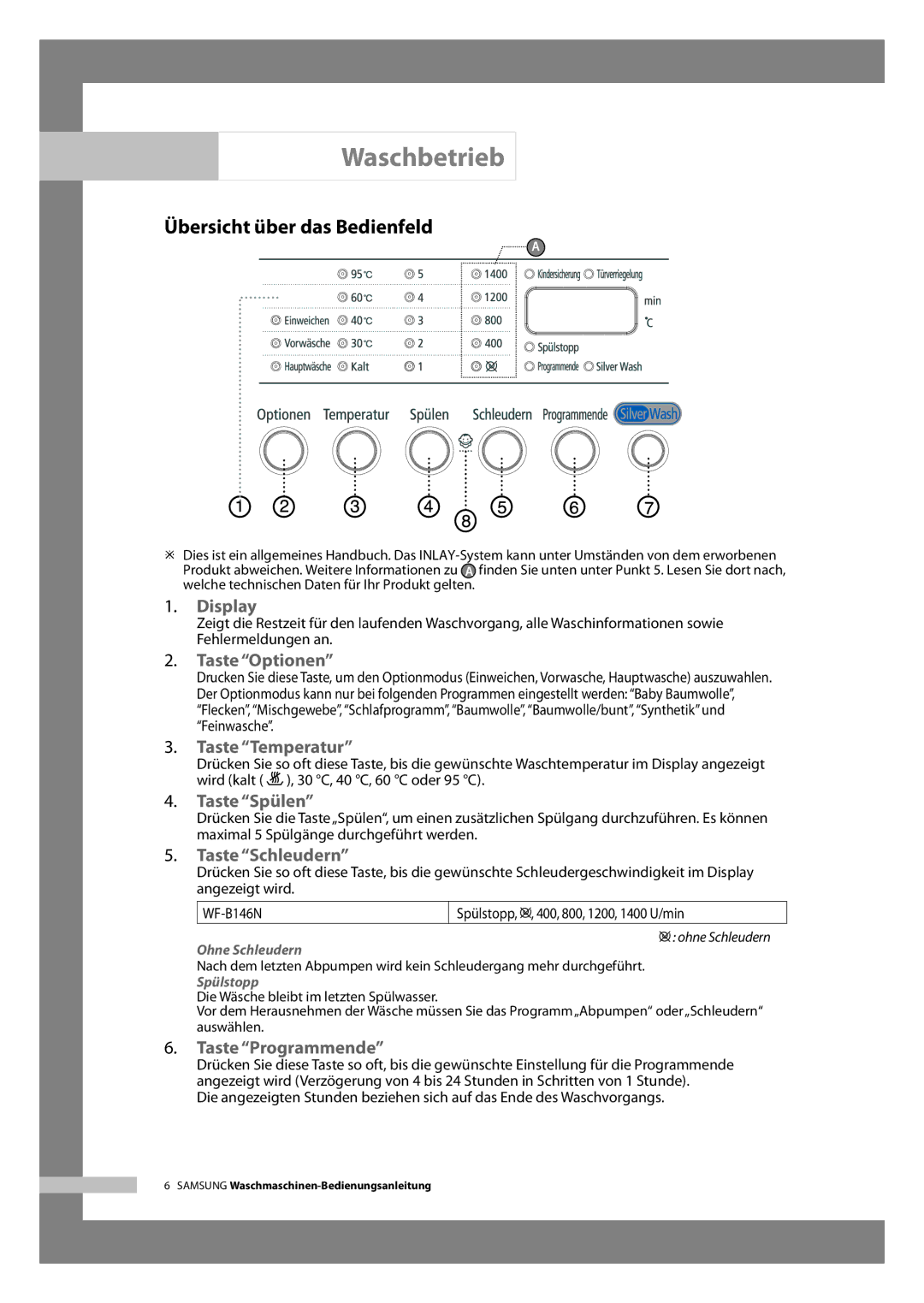 Samsung WF-B146N/XEG manual Waschbetrieb, Übersicht über das Bedienfeld 