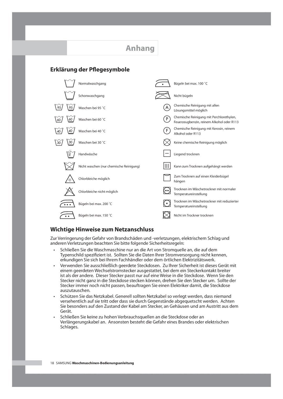 Samsung WF-B146N/XEG manual Anhang, Erklärung der Pﬂegesymbole, Wichtige Hinweise zum Netzanschluss 