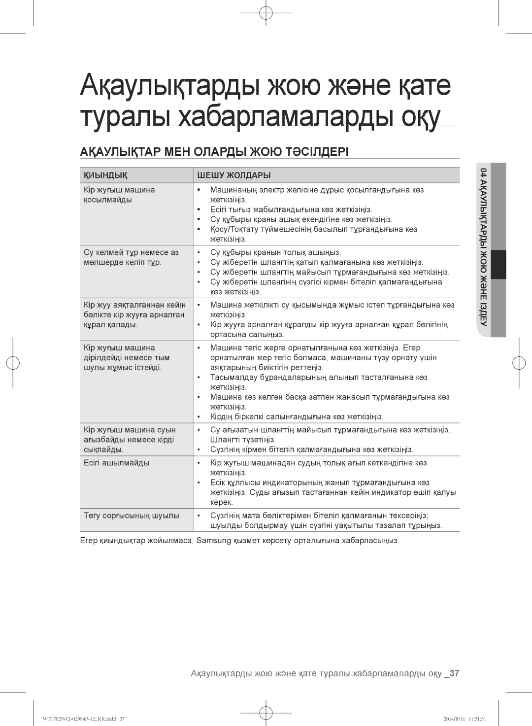 Samsung WF1702YQC/YLP Ақаулықтар мен оларды жою тәсілдері, Ақаулықтарды жою және қате туралы хабарламаларды оқу, Керек 