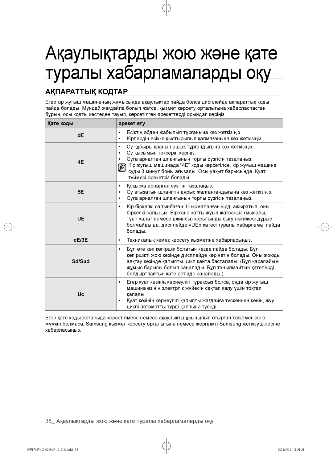 Samsung WF1602YQC/YLP Ақпараттық кодтар, 38 Ақаулықтарды жою және қате туралы хабарламаларды оқу, Қате коды Әрекет ету 