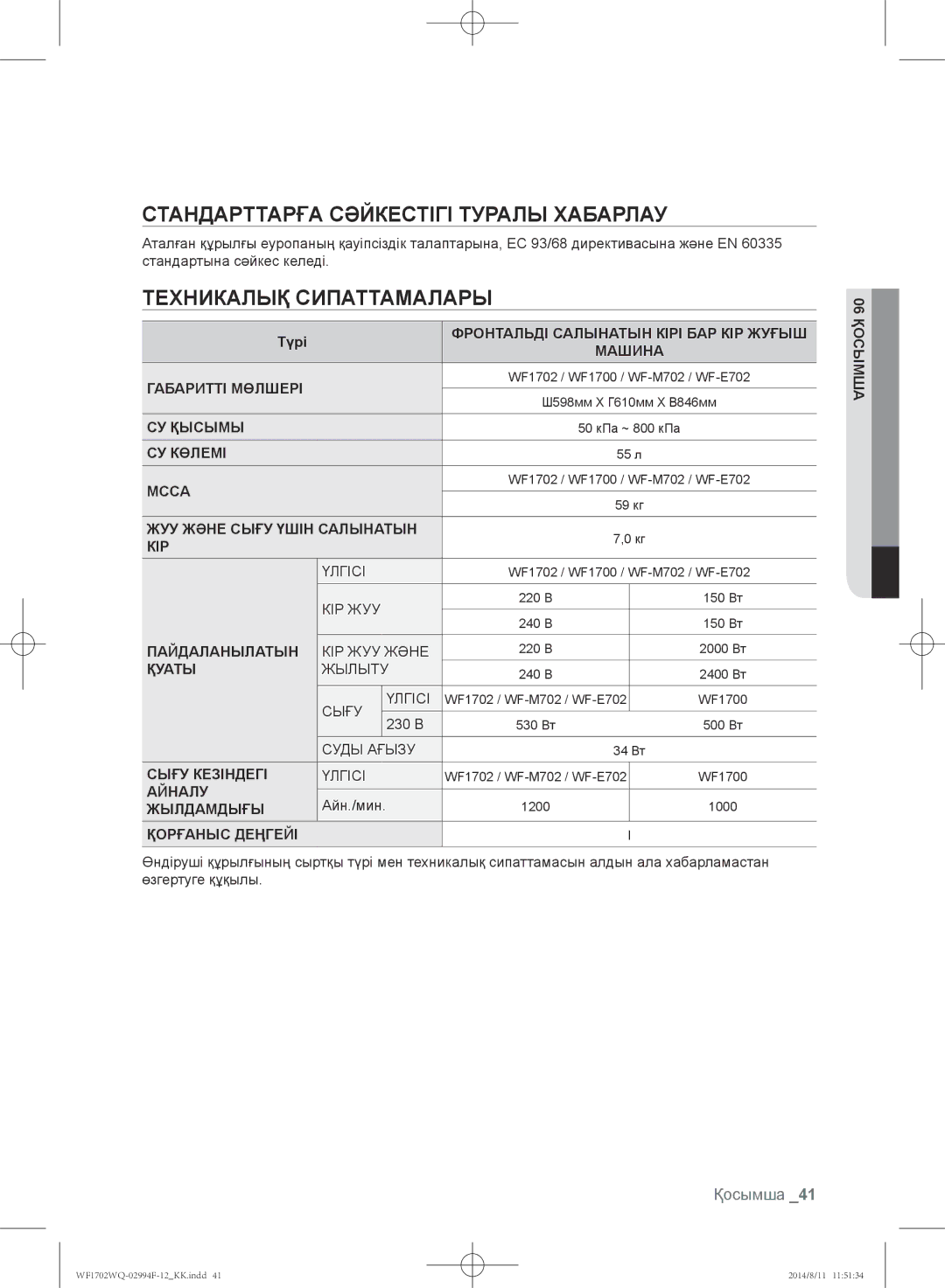 Samsung WF-M602YQR/YLP, WF-E602YQR/YLP manual Стандарттарға сәйкестігі туралы хабарлау, Техникалық сипаттамалары, Қосымша 