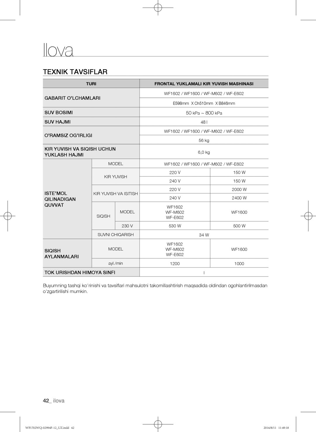 Samsung WF1702YQB/YLP, WF-E602YQR/YLP, WF1602YQQ/YLP, WF1602YQR/YLP, WF1702YQR/YLP, WF1702YQC/YLP manual 50 kPа ~ 800 kPа 