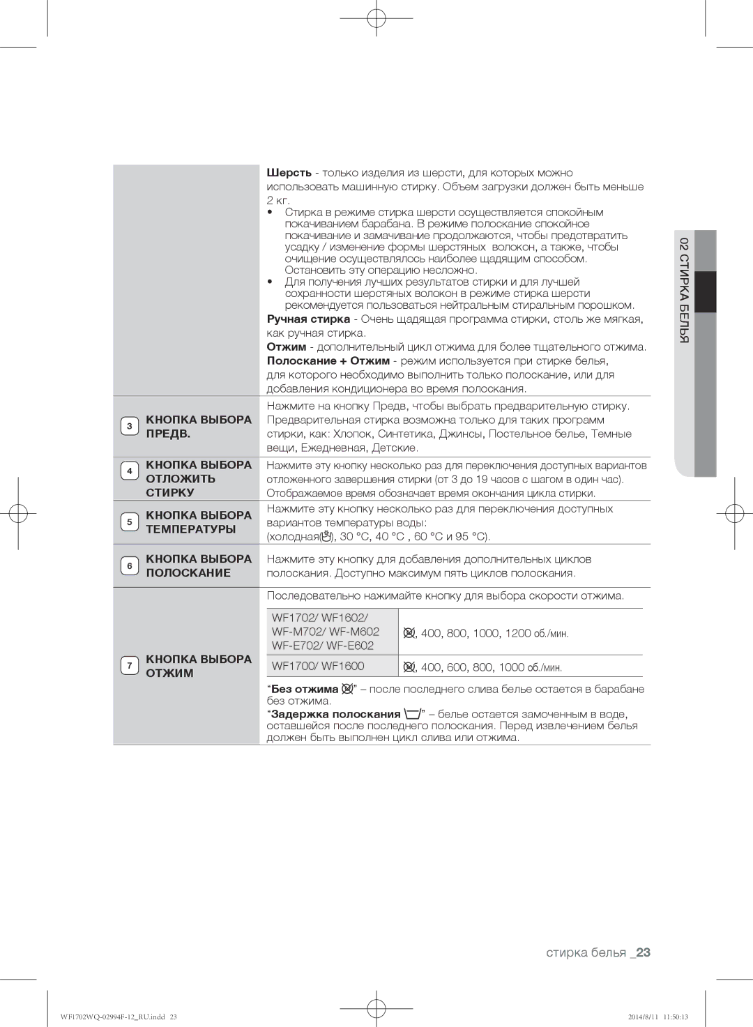 Samsung WF1602YQQ/YLP, WF-E602YQR/YLP, WF1602YQR/YLP, WF1702YQR/YLP, WF1702YQC/YLP Стирку, Кнопка Выбора, Температуры, Отжим 