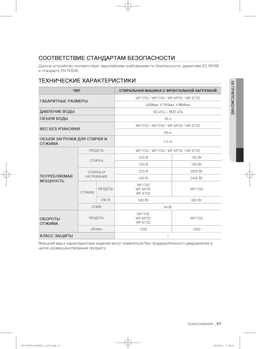 Samsung WF-M602YQR/YLP, WF-E602YQR/YLP manual Соответствие стандартам безопасности, Технические характеристики, Приложение 