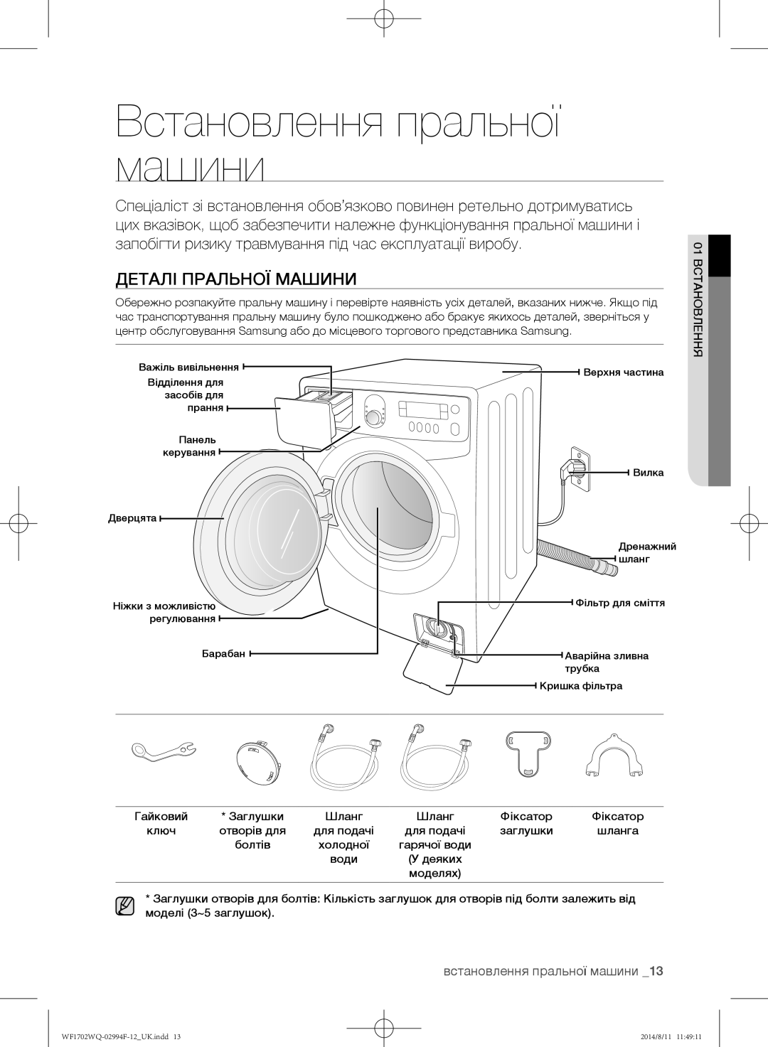 Samsung WF1602YQR/YLP, WF-E602YQR/YLP, WF1602YQQ/YLP, WF1702YQR/YLP Встановлення пральної машини, Деталі пральної машини 