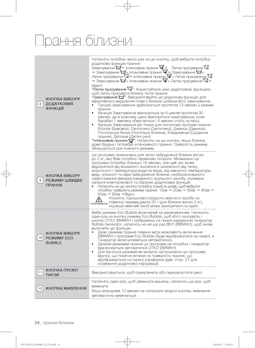 Samsung WF1602YQR/YLP, WF-E602YQR/YLP, WF1602YQQ/YLP, WF1702YQR/YLP, WF1702YQC/YLP, WF1602YQC/YLP manual 24 прання білизни 