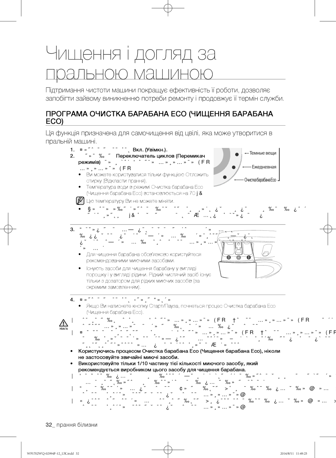 Samsung WF-M702YQR/YLP, WF-E602YQR/YLP, WF1602YQQ/YLP Програма Очистка барабана Eco Чищення барабана Eco, 32 прання білизни 