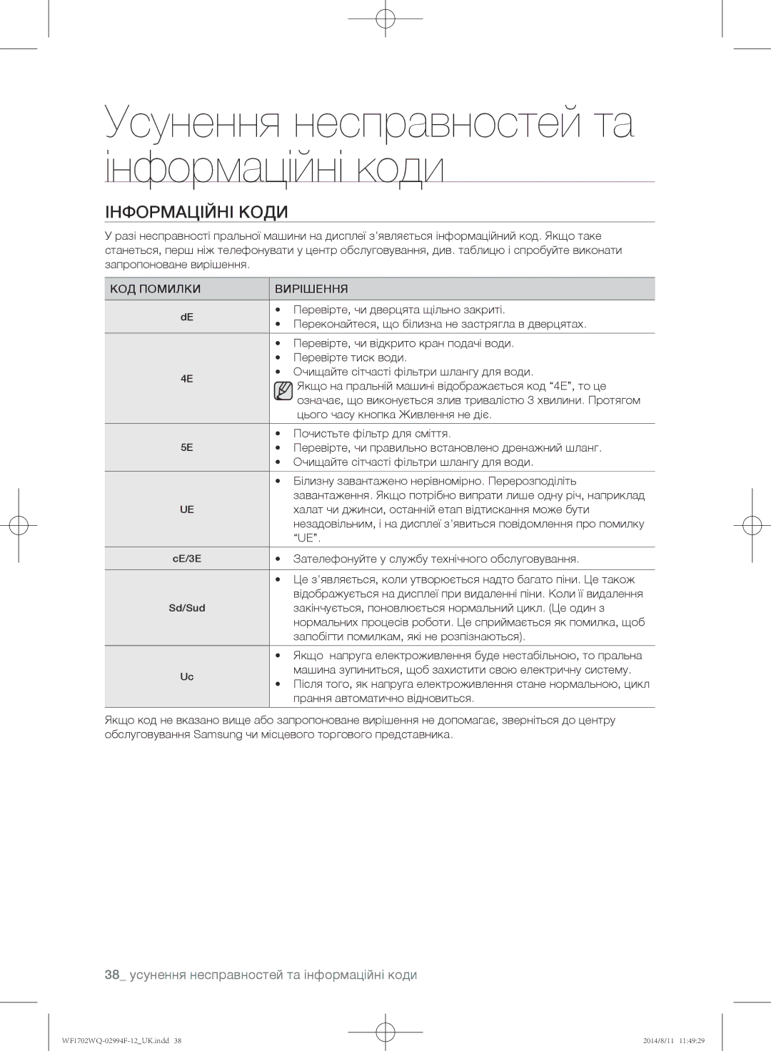 Samsung WF1602YQC/YLP, WF-E602YQR/YLP, WF1602YQQ/YLP manual Інформаційні коди, 38 усунення несправностей та інформаційні коди 