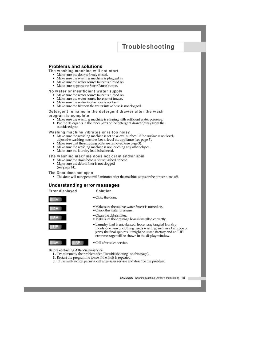 Samsung WF-F854/YLP, WF-F1054S/YLR, WF-J1054/YLR manual Troubleshooting, Problems and solutions, Understanding error messages 